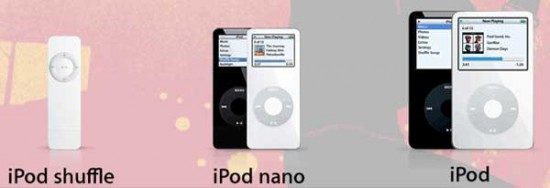 fumelli ipod apple